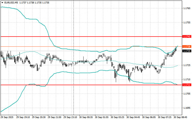 https://forex-images.ifxdb.com/userfiles/20250930/appsimage_analytics68db79ea84a13.jpg