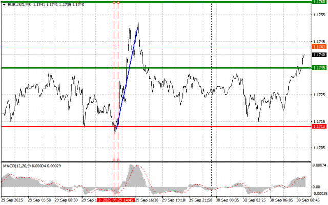 https://forex-images.ifxdb.com/userfiles/20250930/appsimage_analytics68db8304641f0.jpg
