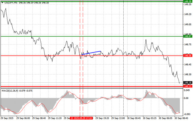 https://forex-images.ifxdb.com/userfiles/20250930/appsimage_analytics68db83872f8c4.jpg