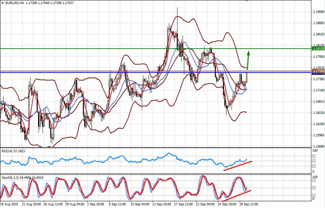 https://forex-images.ifxdb.com/userfiles/20250930/appsimage_analytics68db9c527fed4.jpg