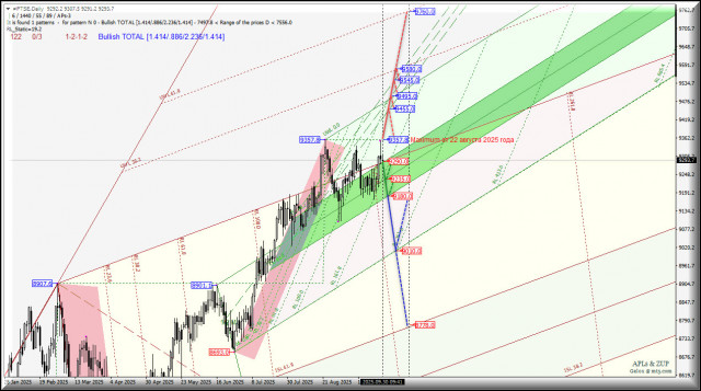 https://forex-images.ifxdb.com/userfiles/20250930/appsimage_analytics68dba70c718f4.jpg