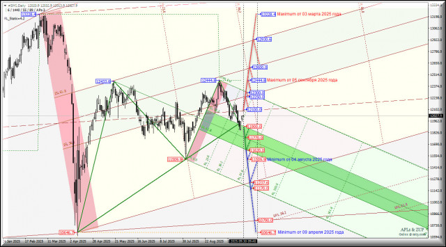 https://forex-images.ifxdb.com/userfiles/20250930/appsimage_analytics68dbabc4bc84a.jpg
