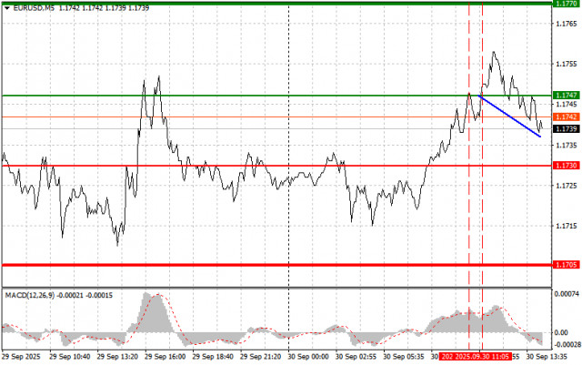 https://forex-images.ifxdb.com/userfiles/20250930/appsimage_analytics68dbc4dda95ff.jpg