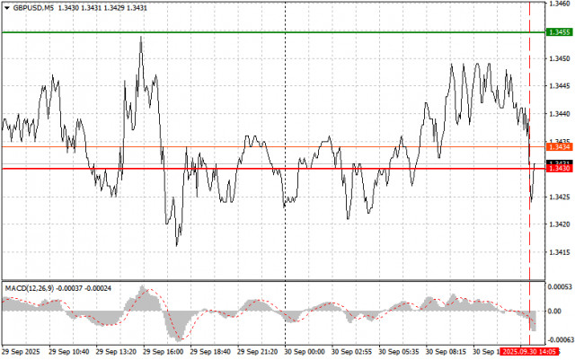 https://forex-images.ifxdb.com/userfiles/20250930/appsimage_analytics68dbc50497950.jpg