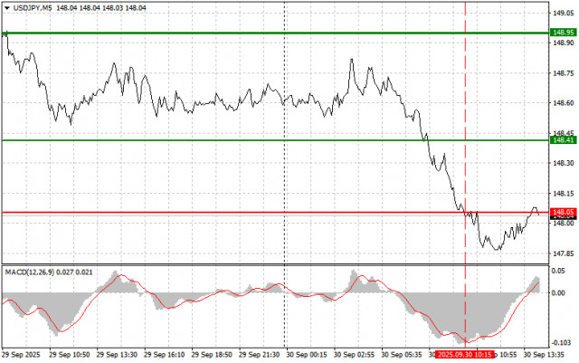 https://forex-images.ifxdb.com/userfiles/20250930/appsimage_analytics68dbc52c25bfc.jpg