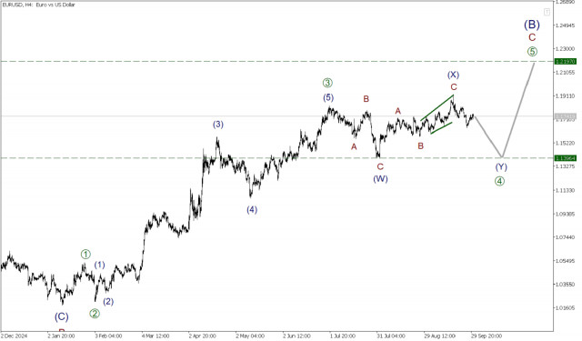 https://forex-images.ifxdb.com/userfiles/20250930/appsimage_analytics68dc239c3409d.jpg