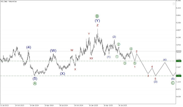 https://forex-images.ifxdb.com/userfiles/20250930/appsimage_analytics68dc251c8c581.jpg
