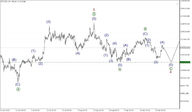 https://forex-images.ifxdb.com/userfiles/20250930/appsimage_analytics68dc29de24eb2.jpg