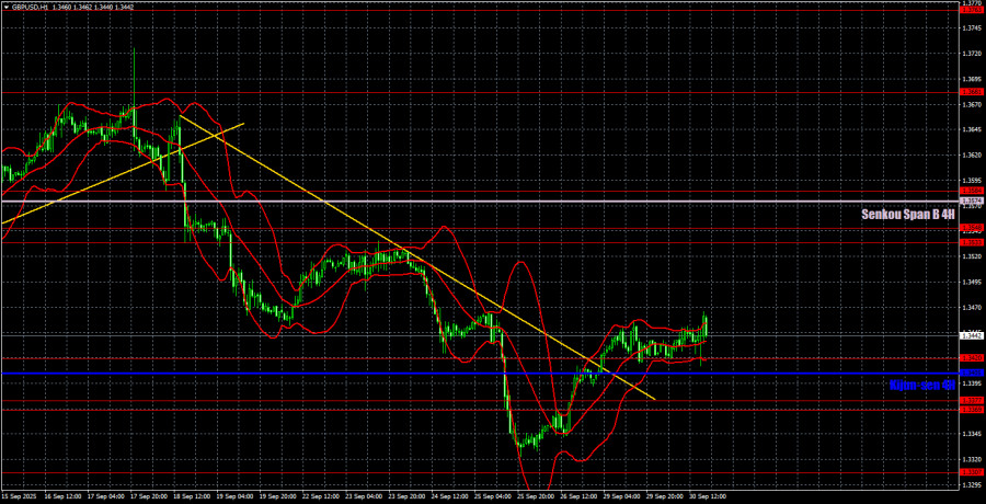 analytics68dc8246076dd.jpg