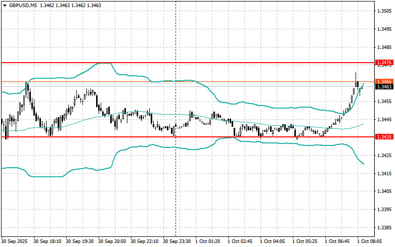 analytics68dcc3a49669d.jpg