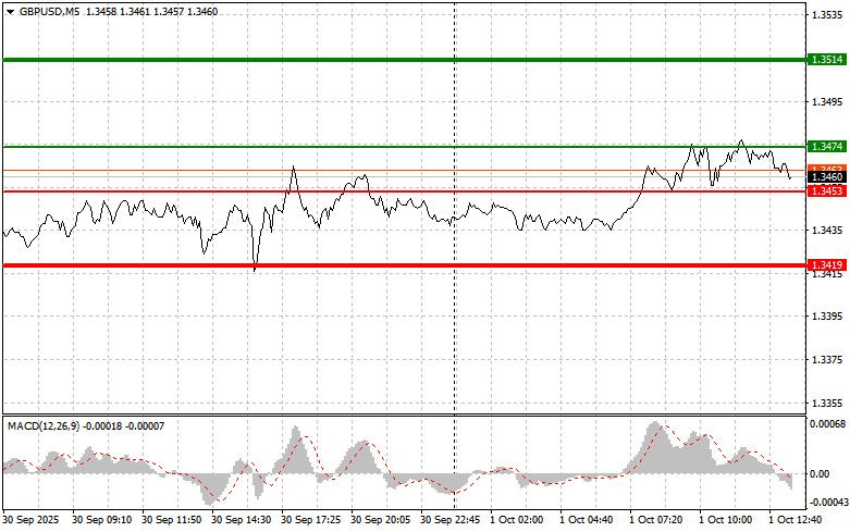 analytics68dd090a481d1.jpg