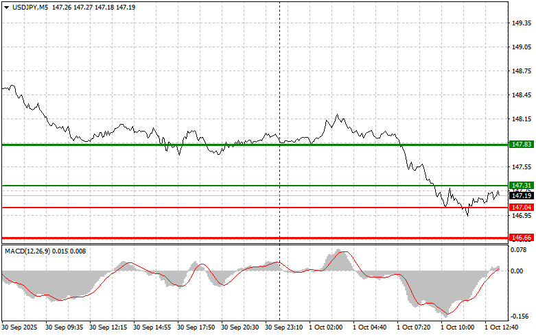 analytics68dd0932c4370.jpg