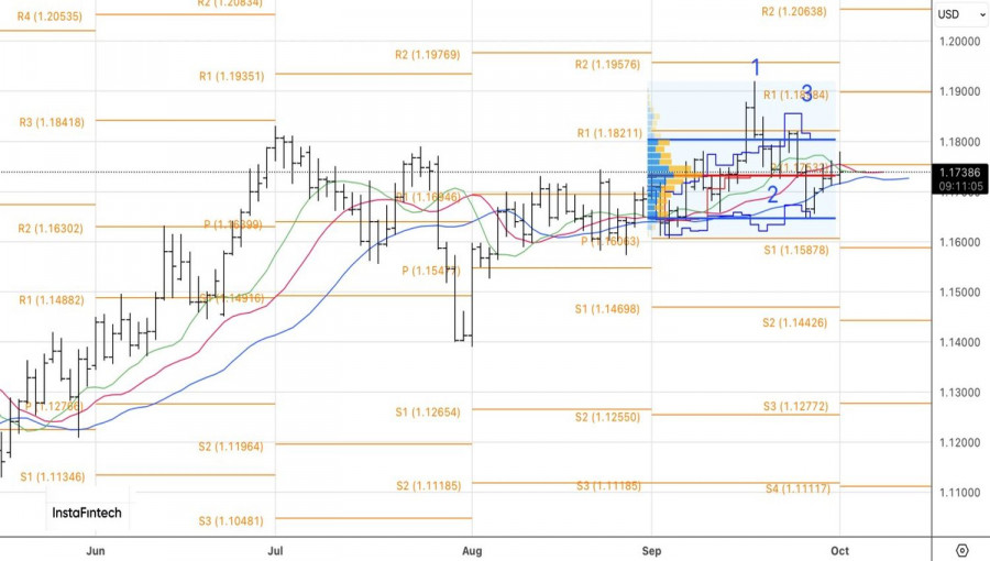 analytics68dd262038e06.jpg