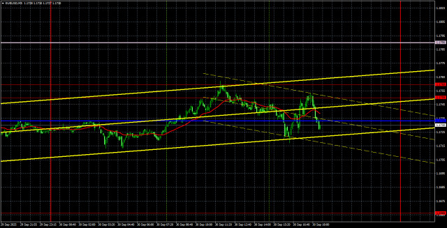 https://forex-images.ifxdb.com/userfiles/20251001/appsimage_analytics68dc81cf0ce83.jpg