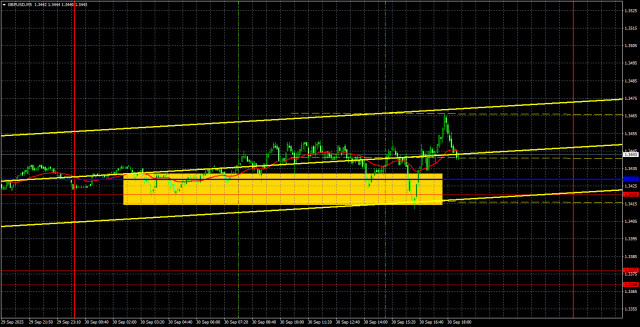 https://forex-images.ifxdb.com/userfiles/20251001/appsimage_analytics68dc8233cfa5b.jpg
