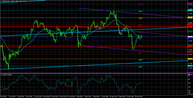 https://forex-images.ifxdb.com/userfiles/20251001/appsimage_analytics68dc82e9c1364.jpg