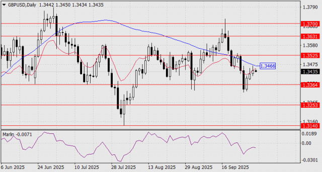 https://forex-images.ifxdb.com/userfiles/20251001/appsimage_analytics68dc96d5ba940.jpg