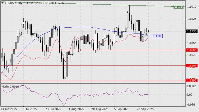 https://forex-images.ifxdb.com/userfiles/20251001/appsimage_analytics68dc9761f1ee0.jpg
