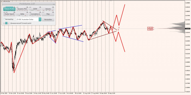 https://forex-images.ifxdb.com/userfiles/20251001/appsimage_analytics68dc9d64a7d40.jpg
