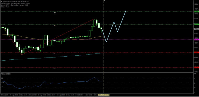 https://forex-images.ifxdb.com/userfiles/20251001/appsimage_analytics68dca8a7a4fe9.jpg