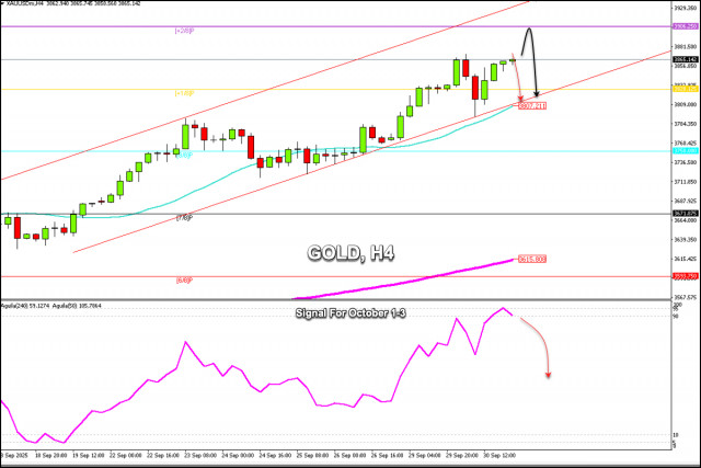 https://forex-images.ifxdb.com/userfiles/20251001/appsimage_analytics68dcac5632807.jpg