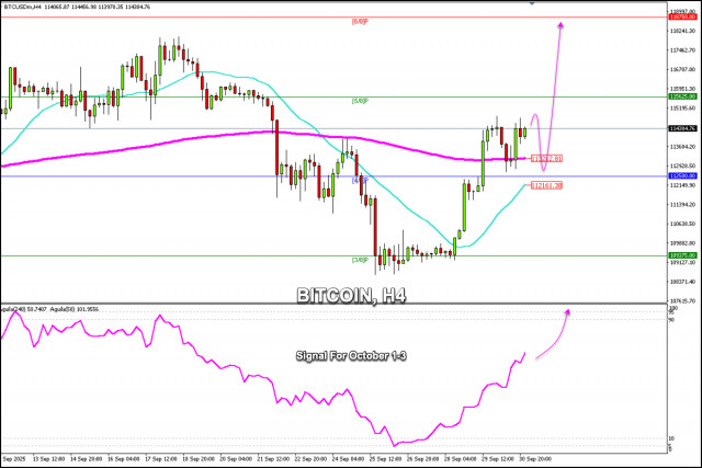 https://forex-images.ifxdb.com/userfiles/20251001/appsimage_analytics68dcac5f6ef7b.jpg
