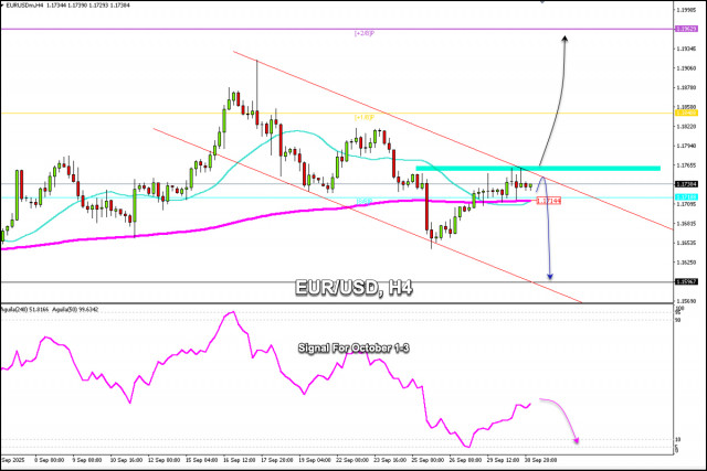 https://forex-images.ifxdb.com/userfiles/20251001/appsimage_analytics68dcac736ddef.jpg