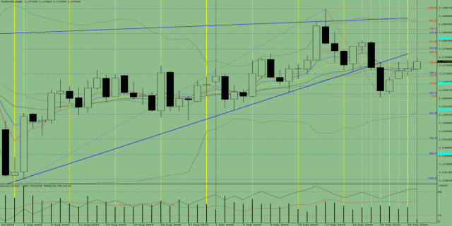 https://forex-images.ifxdb.com/userfiles/20251001/appsimage_analytics68dccb01e338f.jpg