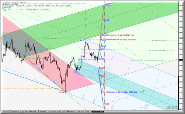 https://forex-images.ifxdb.com/userfiles/20251001/appsimage_analytics68dce4b90363f.jpg