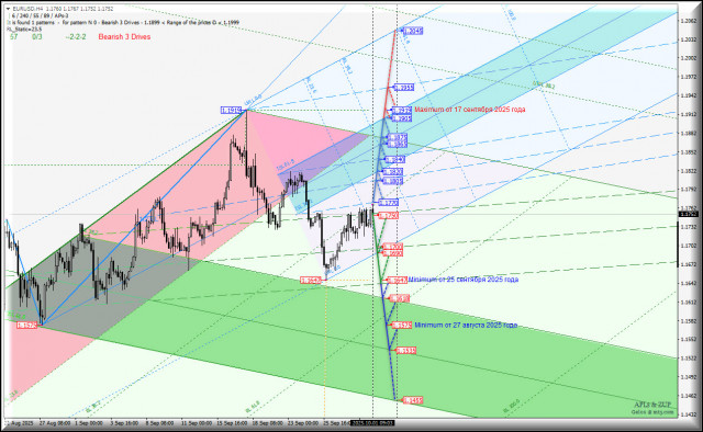 https://forex-images.ifxdb.com/userfiles/20251001/appsimage_analytics68dcf38d18726.jpg