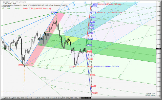 https://forex-images.ifxdb.com/userfiles/20251001/appsimage_analytics68dcf8cfc709f.jpg