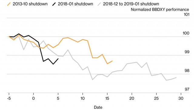 https://forex-images.ifxdb.com/userfiles/20251001/appsimage_analytics68dd2604684af.jpg