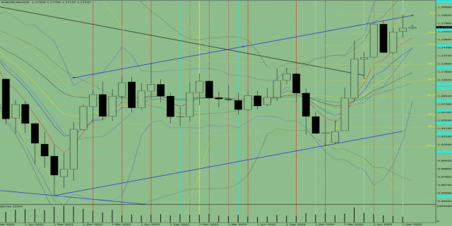 https://forex-images.ifxdb.com/userfiles/20251001/appsimage_analytics68dd29bb82ebf.jpg