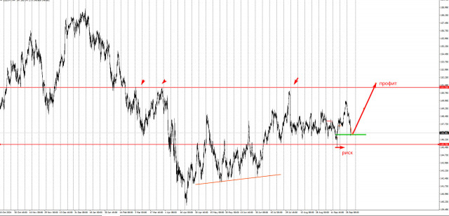 https://forex-images.ifxdb.com/userfiles/20251001/appsimage_analytics68dd2c0c6edd9.jpg