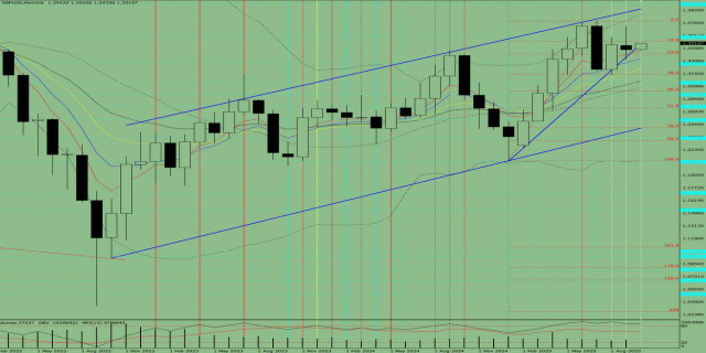 https://forex-images.ifxdb.com/userfiles/20251001/appsimage_analytics68dd2deeb392c.jpg