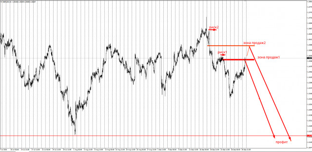 https://forex-images.ifxdb.com/userfiles/20251001/appsimage_analytics68dd2f25356d1.jpg