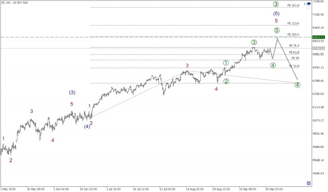 https://forex-images.ifxdb.com/userfiles/20251001/appsimage_analytics68dd73b91115c.jpg