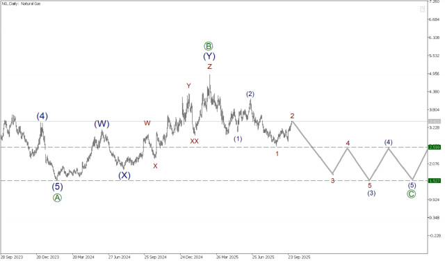 https://forex-images.ifxdb.com/userfiles/20251001/appsimage_analytics68dd7448ed719.jpg