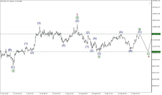 https://forex-images.ifxdb.com/userfiles/20251001/appsimage_analytics68dd7531f042e.jpg