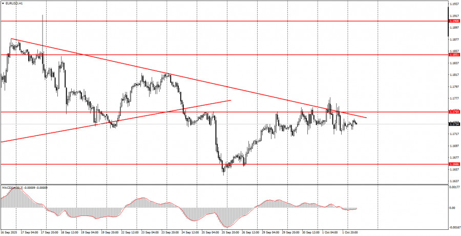 analytics68de073f480e9.jpg