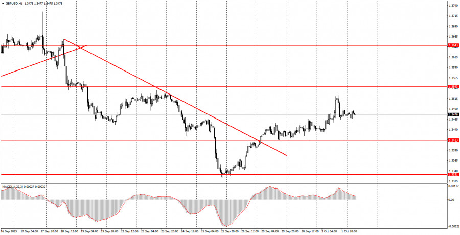 analytics68de0747c269c.jpg