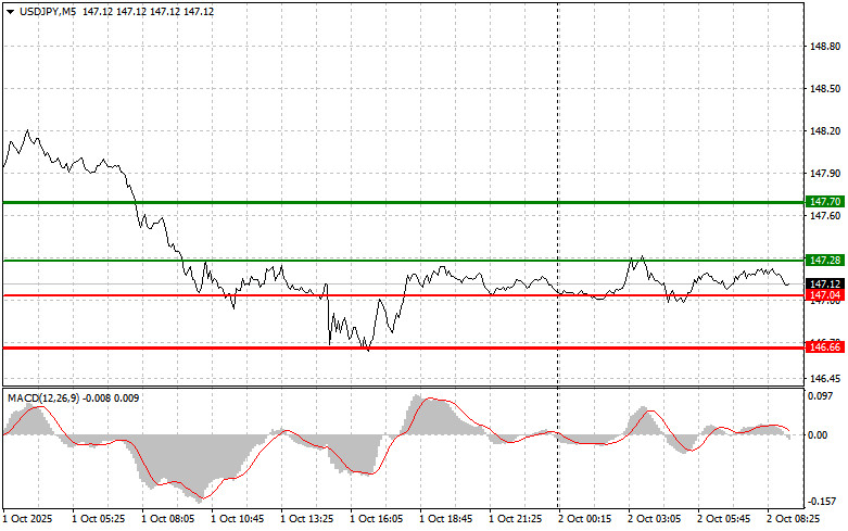 analytics68de1c18d125d.jpg