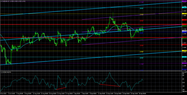 https://forex-images.ifxdb.com/userfiles/20251002/appsimage_analytics68ddc38a46aad.jpg