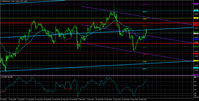 https://forex-images.ifxdb.com/userfiles/20251002/appsimage_analytics68ddc3d65a837.jpg