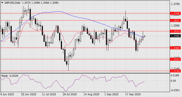 https://forex-images.ifxdb.com/userfiles/20251002/appsimage_analytics68dde8ff1b1e6.jpg