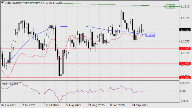 https://forex-images.ifxdb.com/userfiles/20251002/appsimage_analytics68dde9a1e126c.jpg