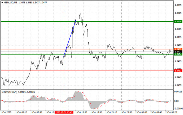 https://forex-images.ifxdb.com/userfiles/20251002/appsimage_analytics68de1bd45adfa.jpg