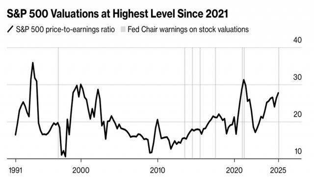 https://forex-images.ifxdb.com/userfiles/20251002/appsimage_analytics68de1e707bfdb.jpg