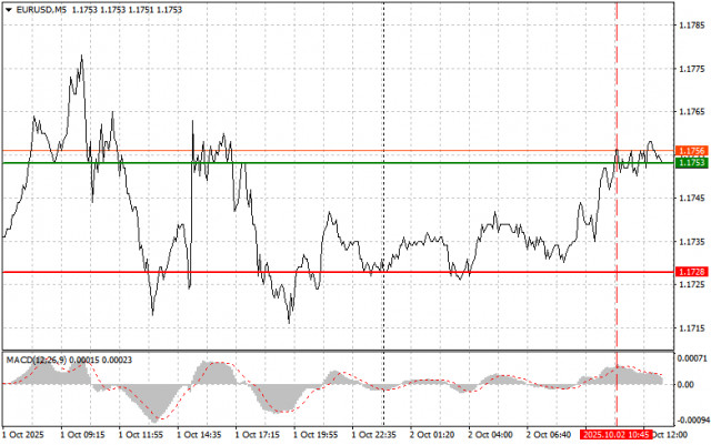 https://forex-images.ifxdb.com/userfiles/20251002/appsimage_analytics68de51c8c0a5a.jpg