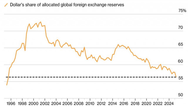 https://forex-images.ifxdb.com/userfiles/20251002/appsimage_analytics68de68de840e1.jpg